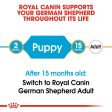 ROYAL CANIN GERMAN SHEPHERD PUPPY DRY FOOD 12KG on Sale